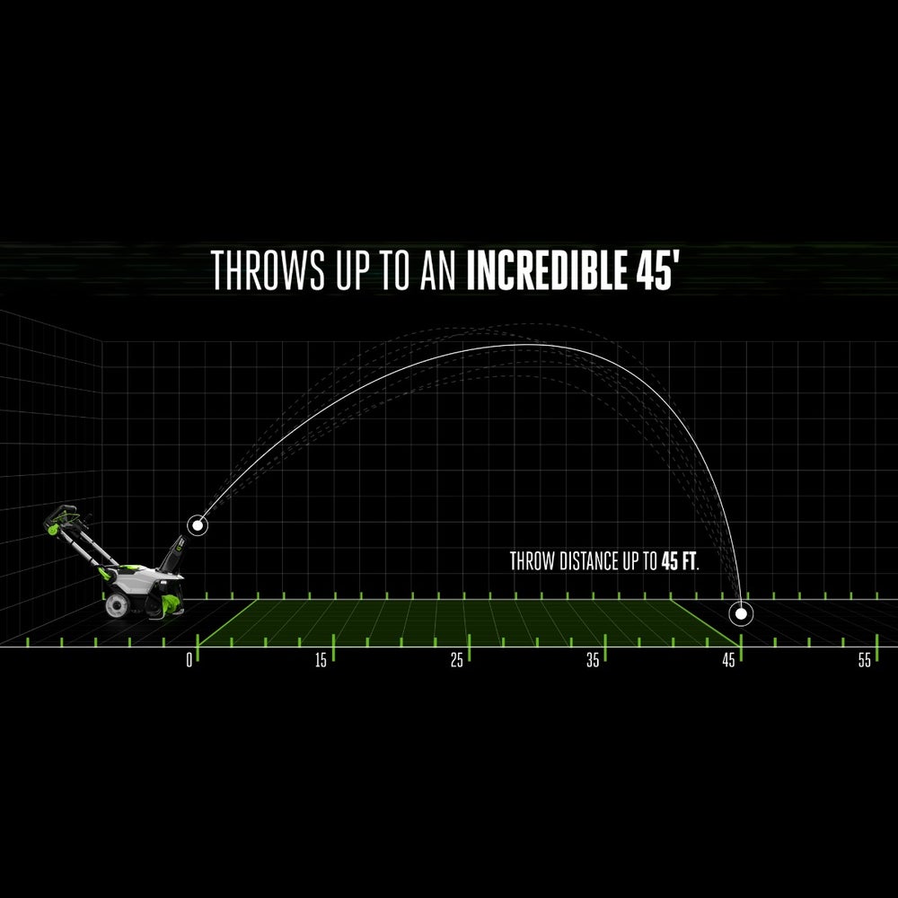 EGO POWER+ 21 IN. Single-Stage Snow Blower with Peak Power™